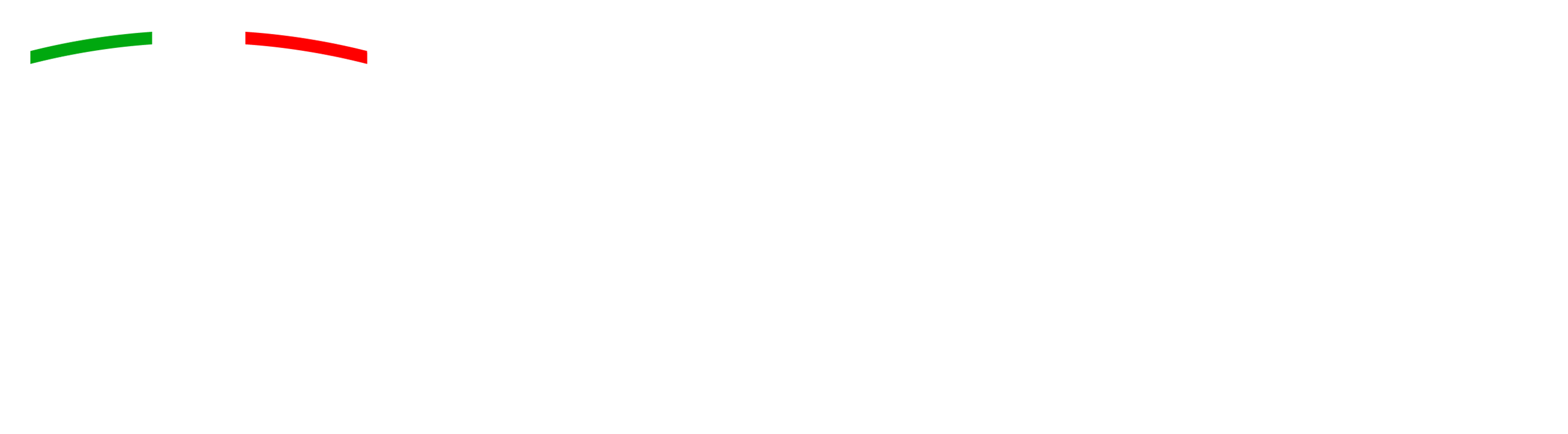 FIGC LND Bologna